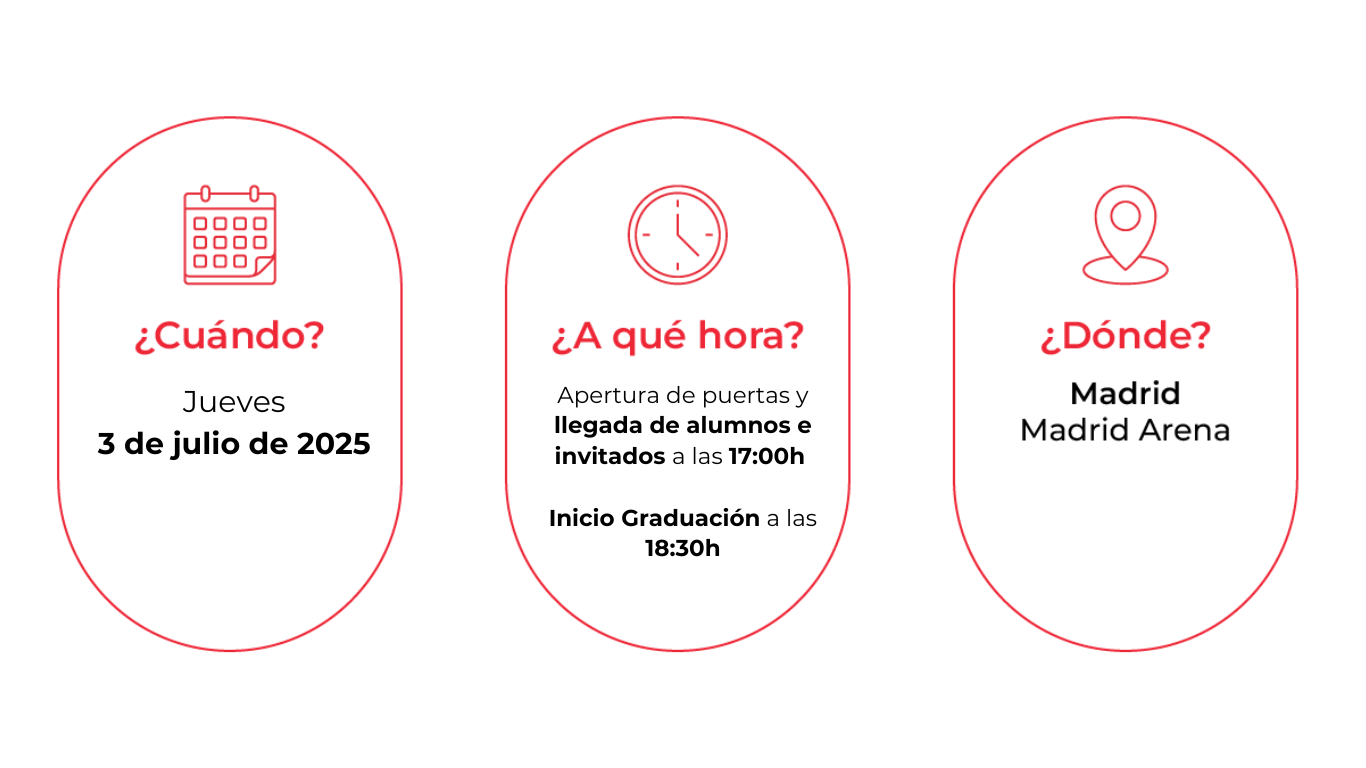Fecha graduación 3