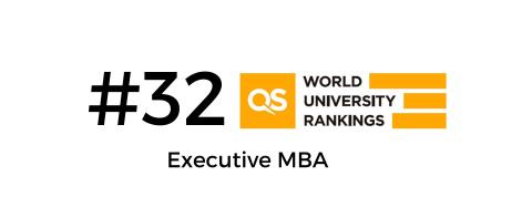 MBA Ranking