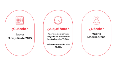 Fecha graduación 3