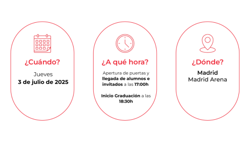 gradu-2025-horario