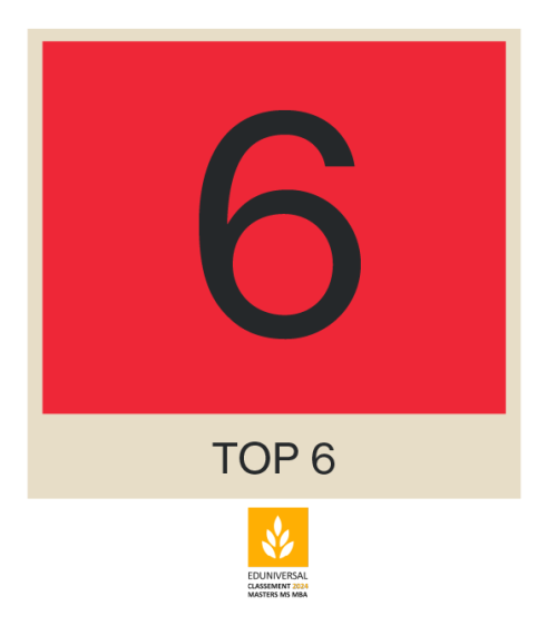 Top 6 EdUniversal