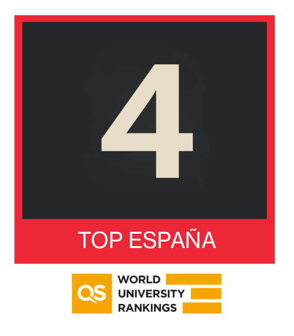 Ranking MBA