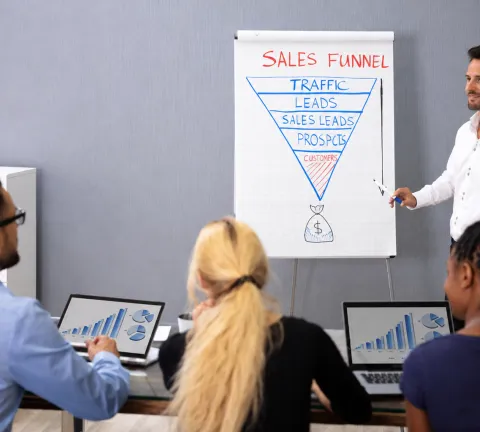 Funnel de ventas