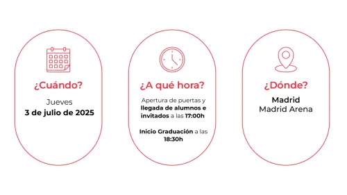 gradu-2025-horario