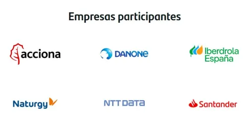 universia metaworking